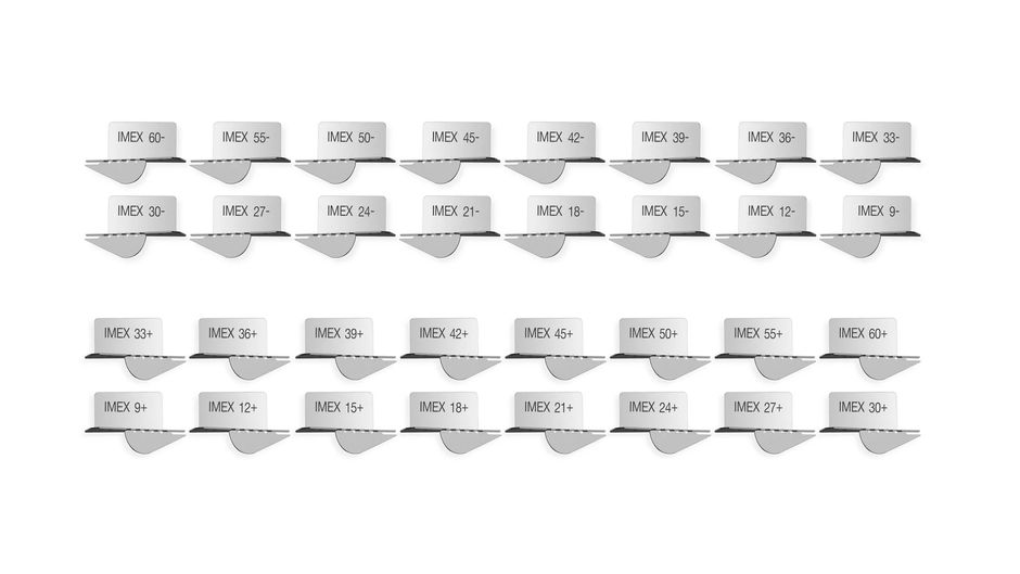 IMEX CrossCut Wedge Osteotomy Guide